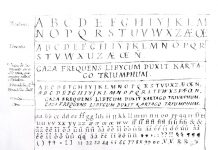 Tipografía y caligrafía en España durante la segunda mitad del siglo XVIII