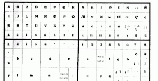 Tratado clásico de tipografía: 6 Diversas clases de caracteres