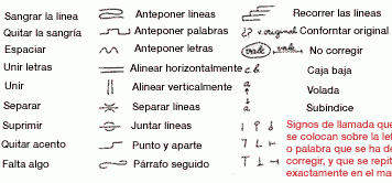 Los signos de corrección tipográfica