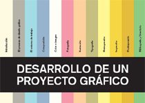 Desarrollo de un proyecto gráfico