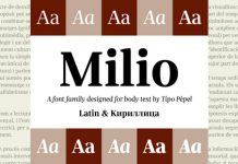 Pep Patau nos presenta «Milio»